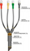 Муфта концевая кабельная 1ПКВ(Н)Тп-4х(35-50) 22020122 НТК