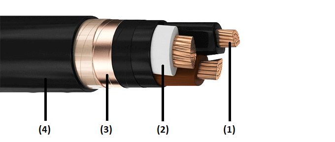 структура медного кабеля