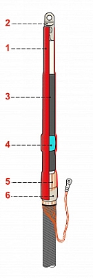 ПКВт(н)-О-10-35...50 муфта (комп-т на 3 фазы)