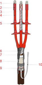 3КНТпН-10- 16...25 Муфта конц (нар. установки ) с након