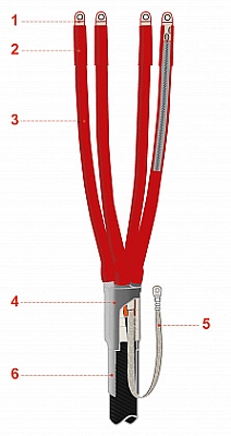 4ПКВНТпН-Б-1-300...400 Муфта концевая 