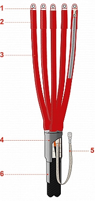 5ПКВНТпН-1-70...120 Муфта концевая универсальная