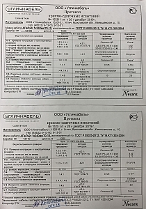 П 296 Кабель полевой