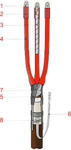 3КВТпН-10-16...25 Муфта конц, внутр.уст. с након ЭРГ